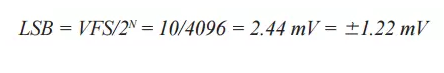 一文帶你了解ADC的不精確性 一文帶你了解ADC的不精確性