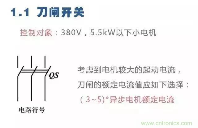 二次回路圖都懂了嗎？3分鐘幫你搞清楚！