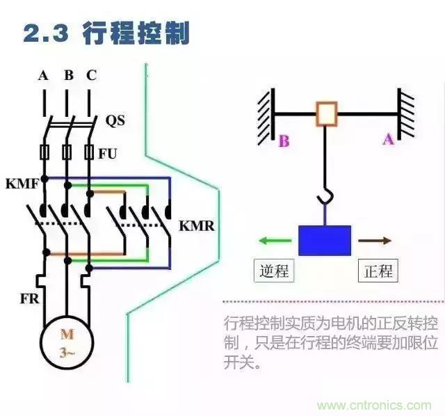 二次回路圖都懂了嗎？3分鐘幫你搞清楚！