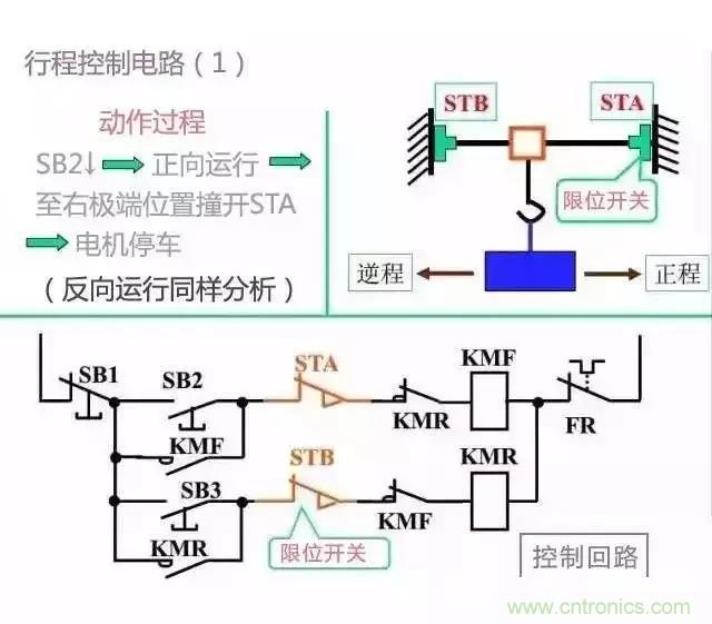二次回路圖都懂了嗎？3分鐘幫你搞清楚！