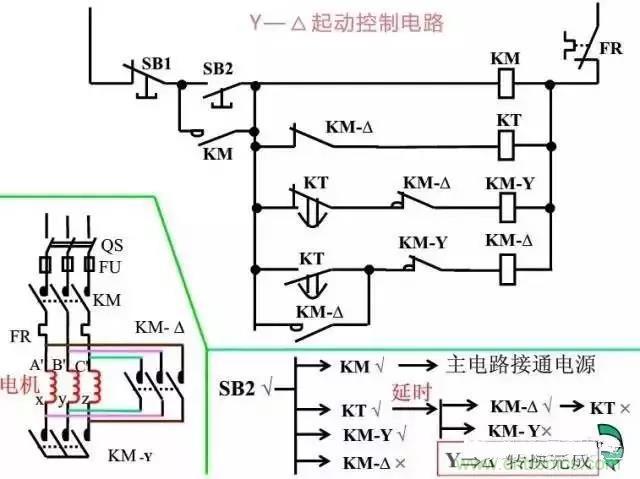 二次回路圖都懂了嗎？3分鐘幫你搞清楚！