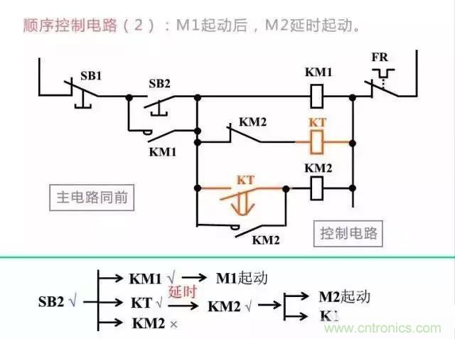 二次回路圖都懂了嗎？3分鐘幫你搞清楚！