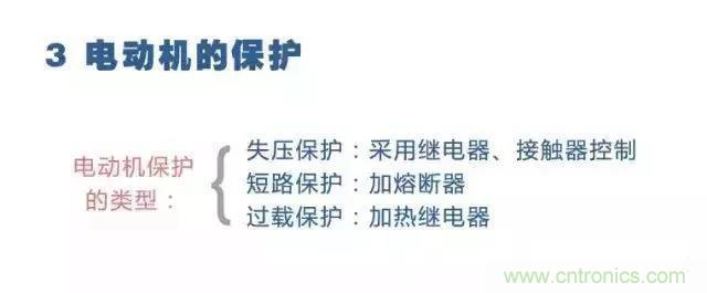 二次回路圖都懂了嗎？3分鐘幫你搞清楚！