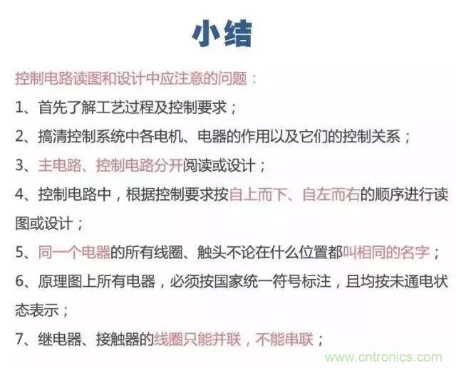 二次回路圖都懂了嗎？3分鐘幫你搞清楚！