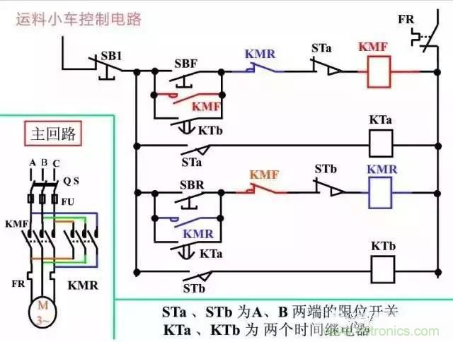 二次回路圖都懂了嗎？3分鐘幫你搞清楚！