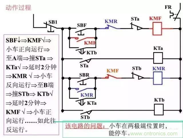 二次回路圖都懂了嗎？3分鐘幫你搞清楚！