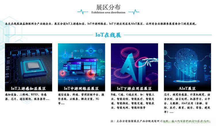疫情變革線上模式，2020物聯(lián)網(wǎng)在線展震撼來襲！