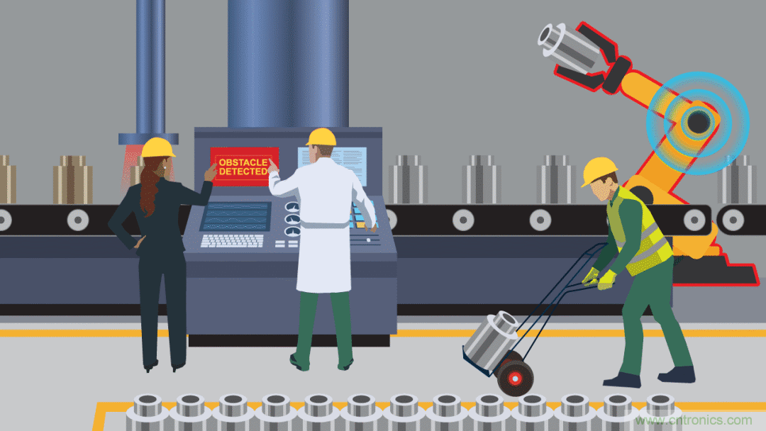 TI毫米波傳感器:邊緣智能化為自主工廠提供動力 TI毫米波傳感器:邊緣智能化為自主工廠提供動力