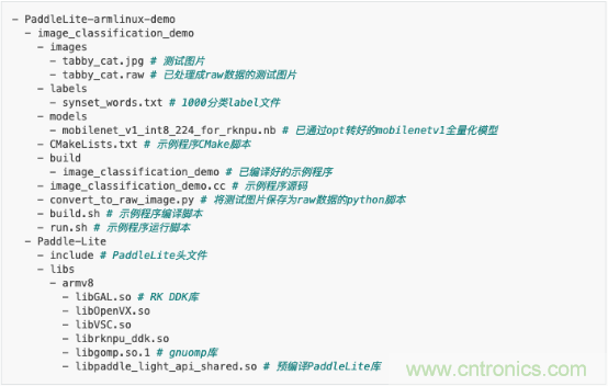 瑞芯微AI芯片加持百度飛槳，攜手加速AI應(yīng)用落地