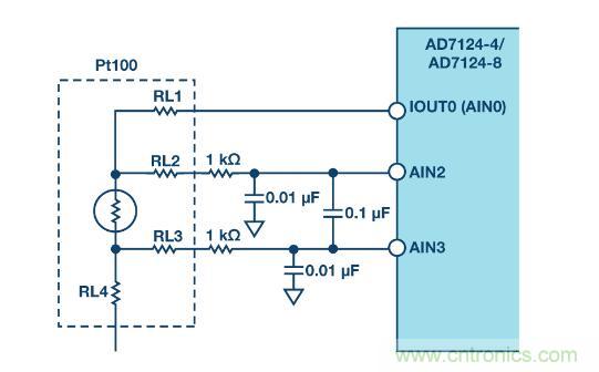 這款人氣爆棚的測溫模擬前端，你想不想了解一下？