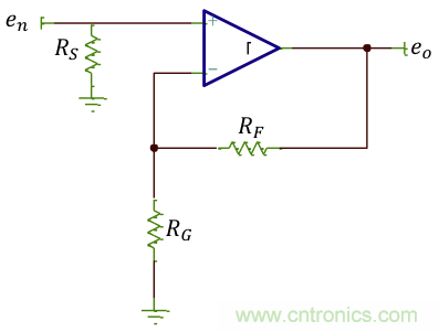高增益與高帶寬如何兼得？