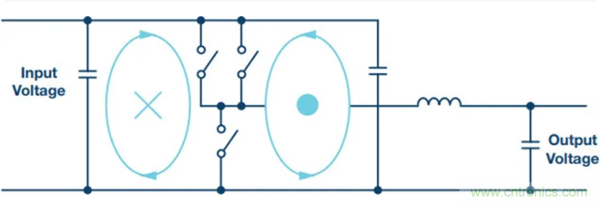 滿足超低EMI，還得看這個(gè)穩(wěn)壓器