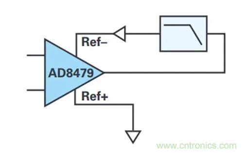 幾百伏電壓下也能進行低成本測量，這款放大器你中意嗎？