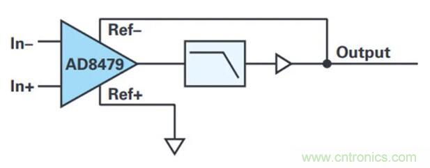 幾百伏電壓下也能進行低成本測量，這款放大器你中意嗎？