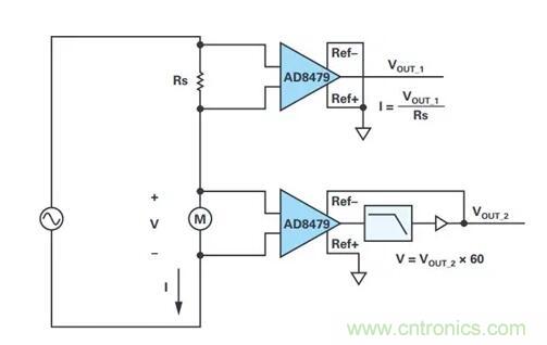 幾百伏電壓下也能進行低成本測量，這款放大器你中意嗎？