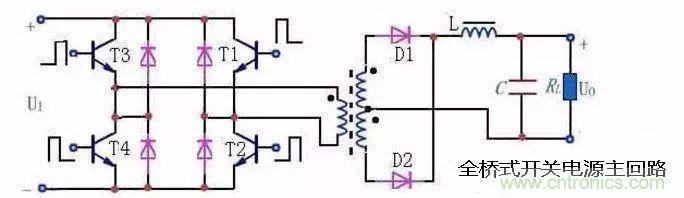 揭秘半橋/全橋/反激/正激/推挽拓撲結構的區(qū)別與特點 揭秘半橋/全橋/反激/正激/推挽拓撲結構的區(qū)別與特點