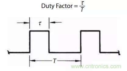 脈沖雷達基礎知識 脈沖雷達基礎知識