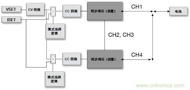 如何設(shè)計(jì)一款適用于各類電池尺寸、電壓和外形的電池測試儀