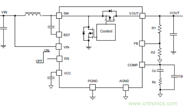 TI最強(qiáng)同步升壓變換器TPS61288，無線音箱升壓變換器的理想方案