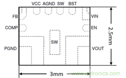 TI最強(qiáng)同步升壓變換器TPS61288，無線音箱升壓變換器的理想方案