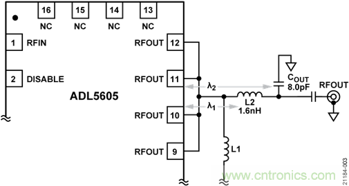 USB供電、915MHz ISM無線電頻段、具有過溫管理功能的1W功率放大器