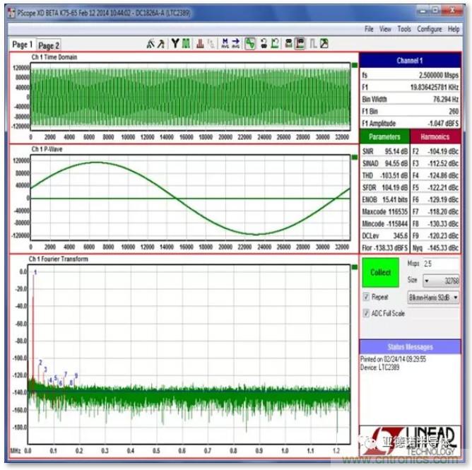 在評(píng)估高分辨率 ADC 時(shí)，這個(gè)步驟很重要！