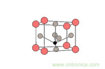 什么是鐵電存儲(chǔ)器？