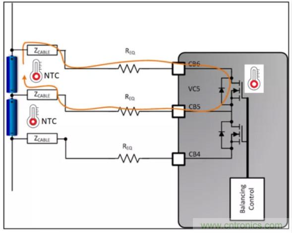想增強電動汽車的熱管理？來了解電池自主平衡功能！