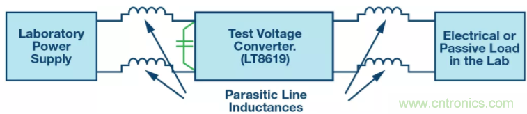 送您開(kāi)關(guān)穩(wěn)壓器測(cè)試小技巧，新年必備新技能