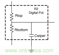 如何提高數(shù)字電位器的帶寬？