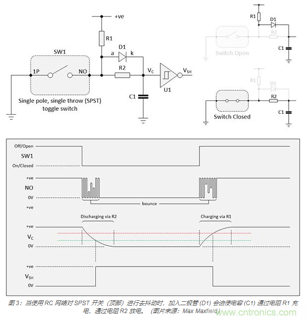 當(dāng)軟件去抖動(dòng)不合適時(shí)，如何實(shí)現(xiàn)開(kāi)關(guān)和繼電器硬件去抖動(dòng)？