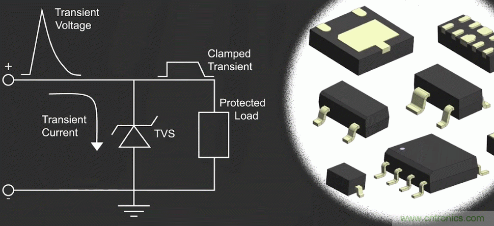 ESD防護(hù)對(duì)集成電路的重要性？又該如何防護(hù)？
