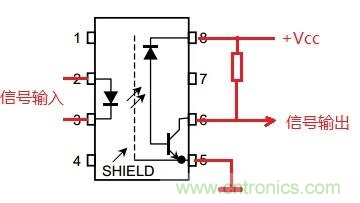 什么是光電耦合器？