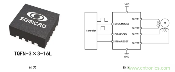 步進(jìn)電機(jī)系統(tǒng)尺寸更加小巧，運(yùn)轉(zhuǎn)更加安靜、圓滑的秘密