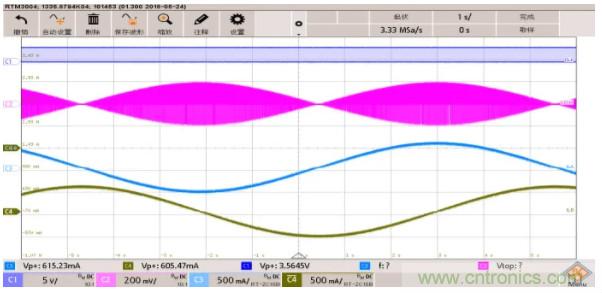 步進(jìn)電機(jī)系統(tǒng)尺寸更加小巧，運(yùn)轉(zhuǎn)更加安靜、圓滑的秘密