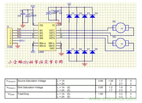 用H橋驅動直流電機的效率計算方法 用H橋驅動直流電機的效率計算方法