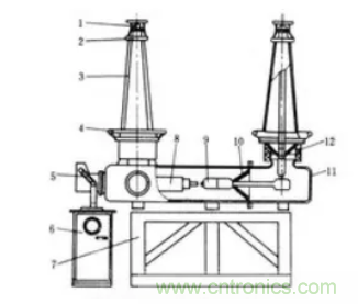 高壓斷路器的操作結(jié)構(gòu)有哪幾種？和隔離開(kāi)關(guān)有什么區(qū)別？