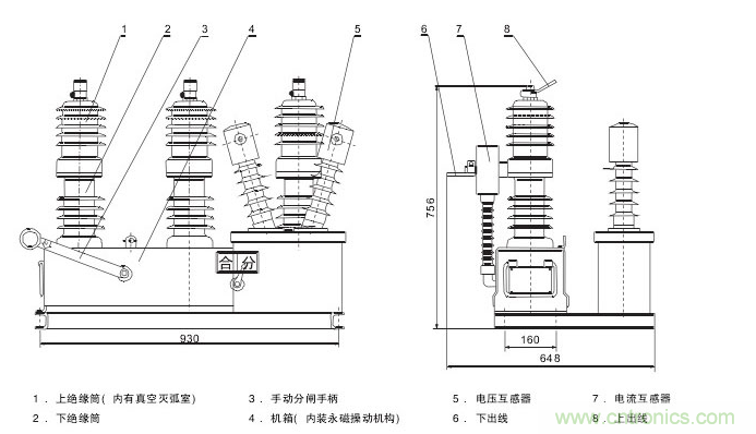 高壓斷路器的操作結(jié)構(gòu)有哪幾種？和隔離開(kāi)關(guān)有什么區(qū)別？