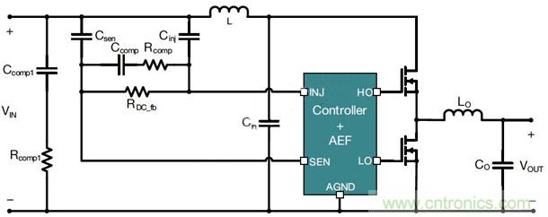 降低開關(guān)模式電源中EMI的常規(guī)方法和最新技術(shù)有哪些？