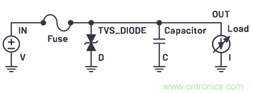 有什么有源電路保護(hù)方案可以取代TVS二極管和保險(xiǎn)絲？