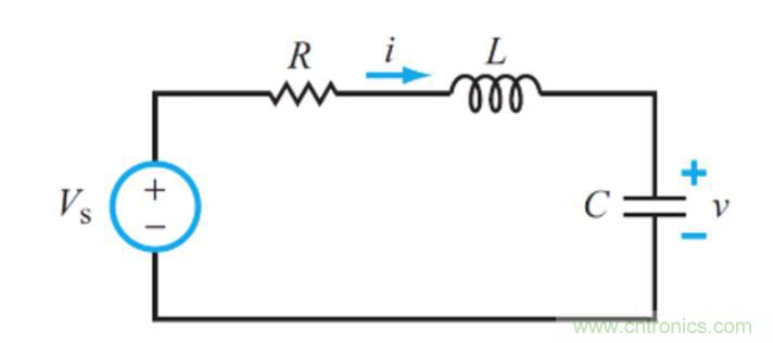 射頻元件——LC諧振電路 射頻元件——LC諧振電路