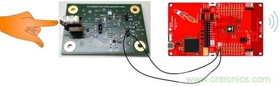 切斷最后的電線，釋放工業(yè)