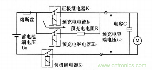 分析電機控制器為何要預(yù)充電電路及電路設(shè)計、失效
