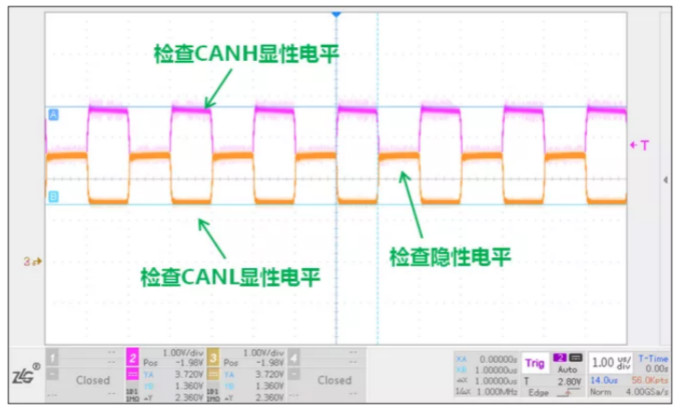 CAN接口異常如何分析？看這篇就夠了