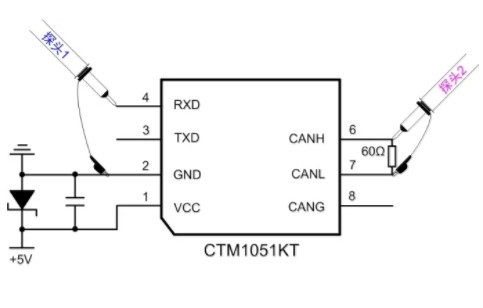 CAN接口異常如何分析？看這篇就夠了