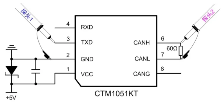 CAN接口異常如何分析？看這篇就夠了