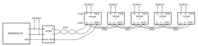 新能源領(lǐng)域中的多節(jié)點RS-485總線保護電路應用