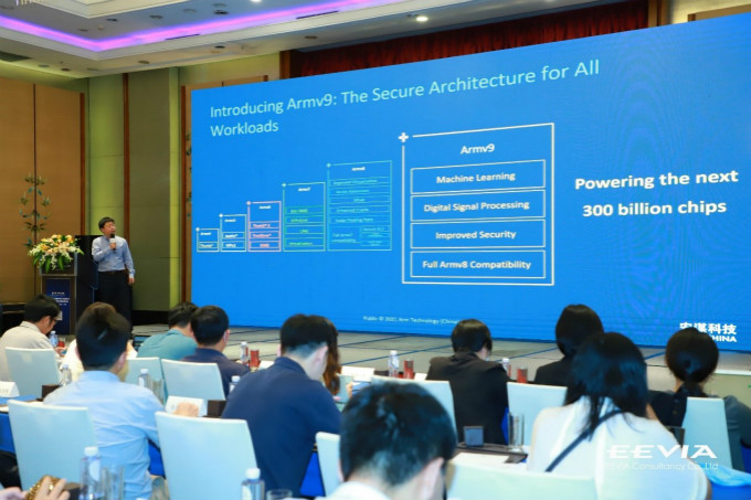 全面計算雄心！一文解構(gòu)&ldquo;十年磨一劍&rdquo;的Armv9新架構(gòu)