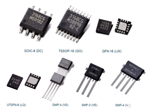 Melexis第三代Triaxis磁傳感器助推應(yīng)用創(chuàng)新，車載爆款一觸即發(fā)