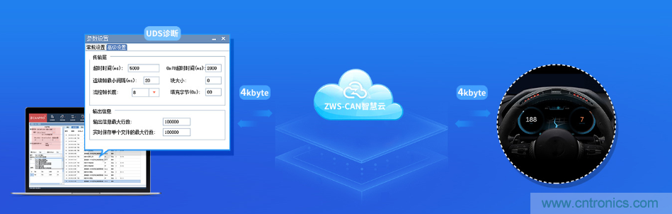 如何快速實現(xiàn)疫苗冷鏈運輸?shù)臄?shù)據(jù)監(jiān)控？